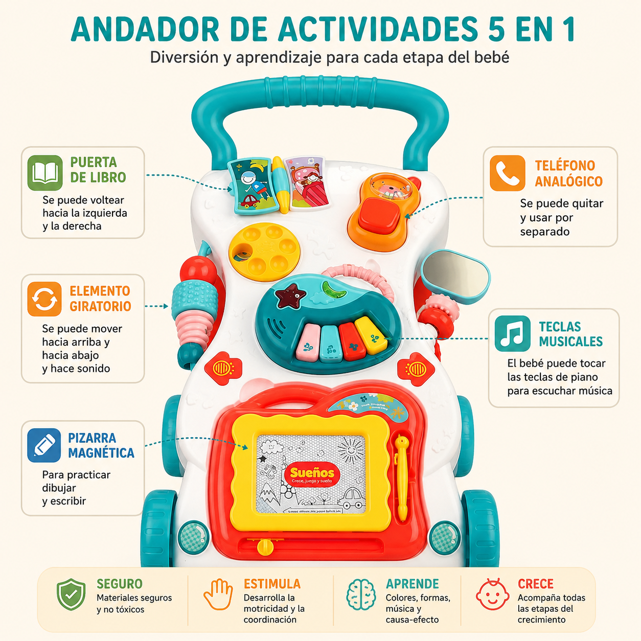 Andadera con tablero didáctico